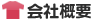 ��ҳ���